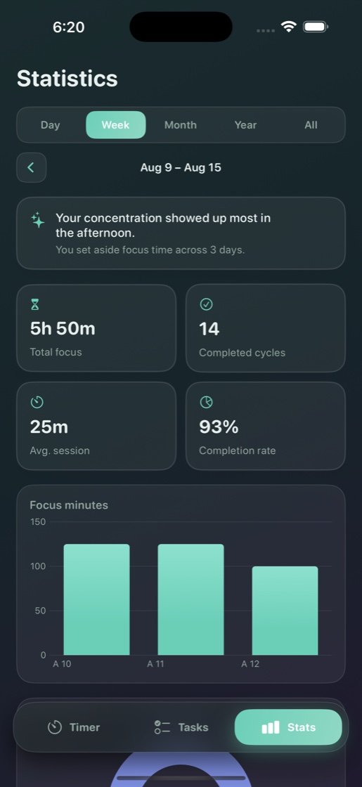 Statistics, Dark