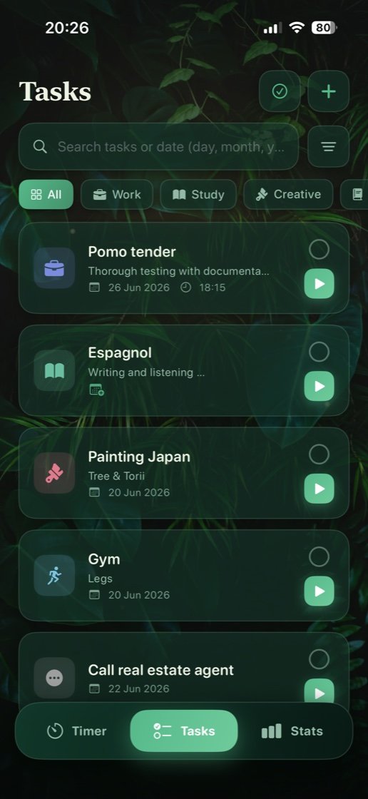 Task list, Bali